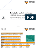 HHA - X-MET8000 Optimum + Expert Performance Document (Alloy) - Thin Window - V1-3