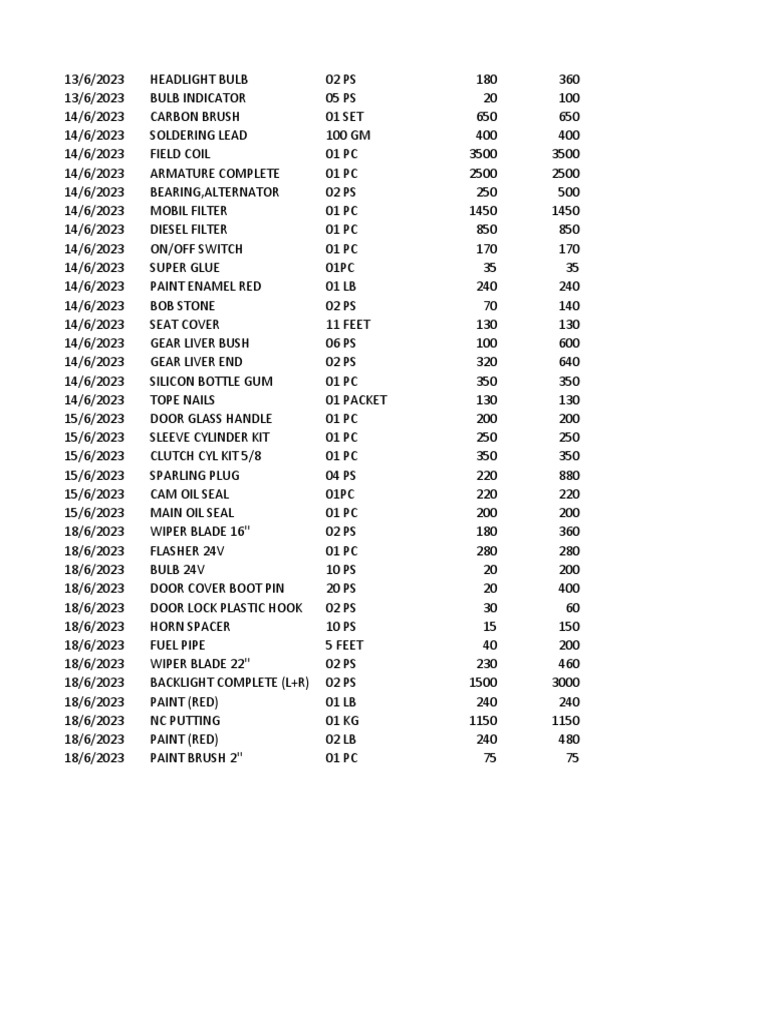 Motor Parts Excel Sheets | Download Free PDF | Automotive Technologies ...