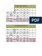 Non CRT Timetable - 7th Sem - CSE - July 17-21