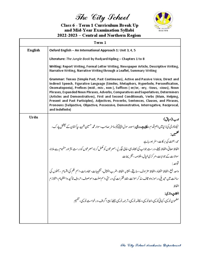 class-6-term-1-curriculum-break-up-and-mye-syllabi-cr-nr-pdf