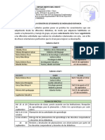 Fechas Practica Distancia-1