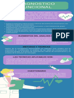 Infografía Diagnostico Funcional