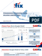 Proposal Kerjasama Carfix Jabotabek 