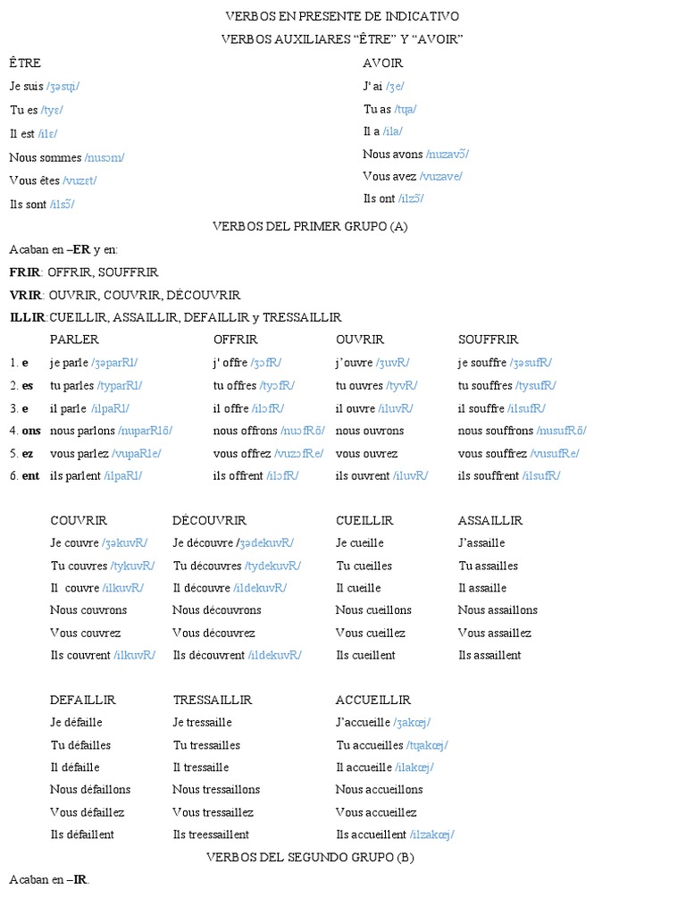 Conjugaison des verbes français | PDF | Arts du langage et discipline