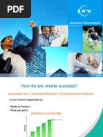 Business Presentation Modified India