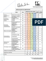 Plan de Estudios - Composicion