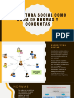 Estructura Social Como Suma de Normas y Conductas