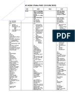 Mapping Aqsa 2 Senin SORE UPDATE TERBARU, 12 Juni 2024