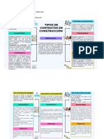 Nombre: Martha Liliana Villanueva Paez 1030597420 Ficha: 2791219 U4 EV1 Taller: Tipos de Contratos en Construcción