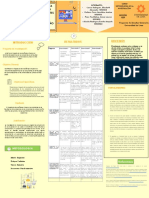 POSTER ACADEMICO - Impacto Del Rendimiento Académico