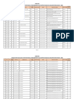 Plazas Vacantes Auxiliares de Educacion 2023