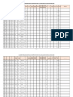 Resultados Prliminares Contrato Auxiliares de Educacion EBR Inicial