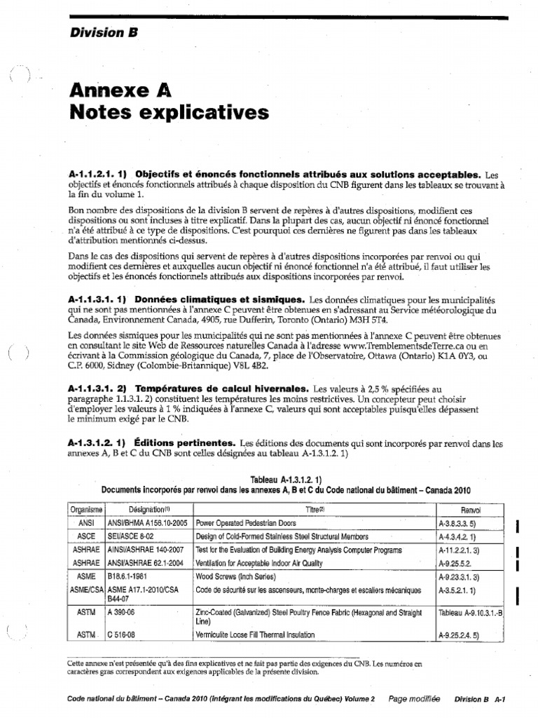 Dossier 4 Notes Explicatives-21102016124028 | PDF