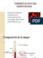 Interpretacion Del Hemograma.2021-1. Laboratorio