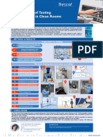 CIM2023 Trescal POSTER REF 87 Accreditation of Testing Qualification in Clean Rooms 3