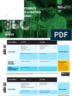 Malla 2021 - Ing Quimica-Compressed