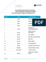 Lista Constatatori Daune 2022 05