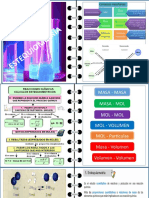 5-Relaciones Estequiométricas