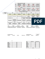 Horario Personal Don Cuero