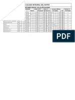 Colegio Integral Del Norte: Informe Parcial de Calificaciones