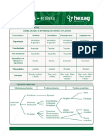 TABELA Biologia ATALIZADO2021 HO