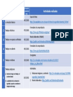 Actividades Realizadas