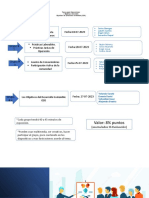 Exposiciones y Proyecto Final-20!06!2023