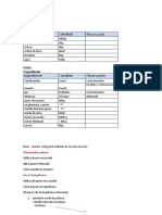 Practica Taller Panes Planes Analiticos