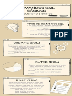 Comandos SQL Básicos