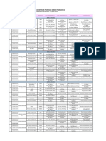 Revisi 2 Jadwal Sempro