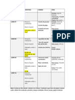 Menu Visita 06 Al 10 Junio 2023