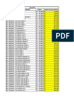 Surat Diskon Juni