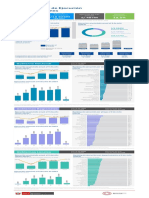 Reporte Diario Inversión Públlica 10-07-2023