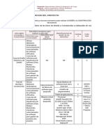 Puntos Clave - Cortes