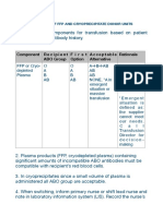 FFP and Cryo Donor Unit Options