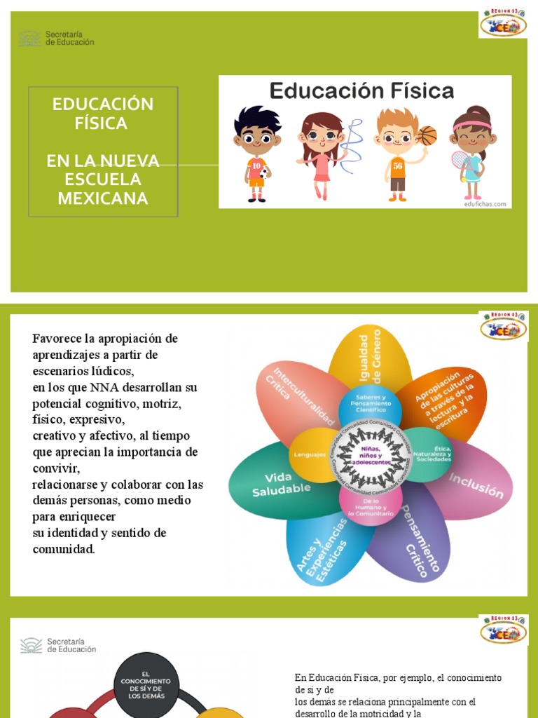 Educación Física En La Nem Pdf Educación Física Pensamiento