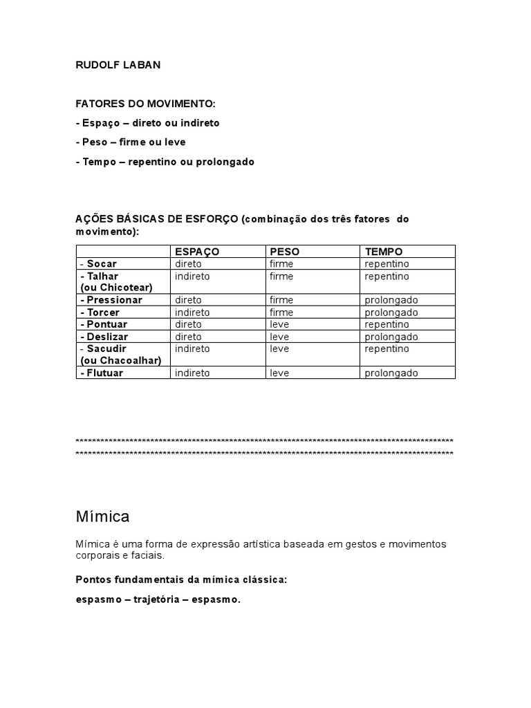 Fatores e Ações do Movimento Laban | PDF