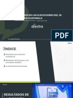 Resultados de Las Elecciones de Guatemala