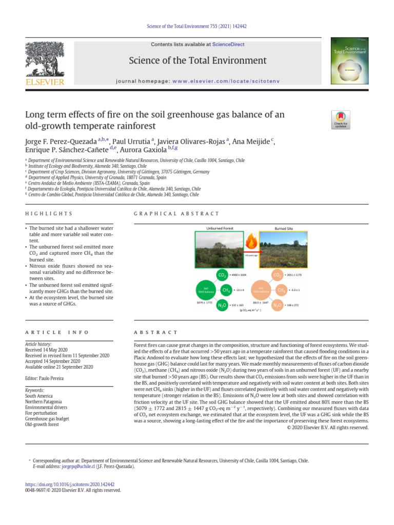 Long-Term GHG Effects of Forest Fire | PDF | Greenhouse Gas | Soil