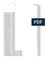 H-2B Disclosure Data FY2022 Q2