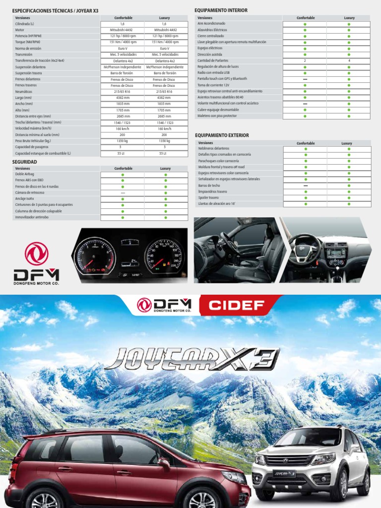 Ficha Joyear Descargar gratis PDF Neumático Tracción en las cuatro ruedas