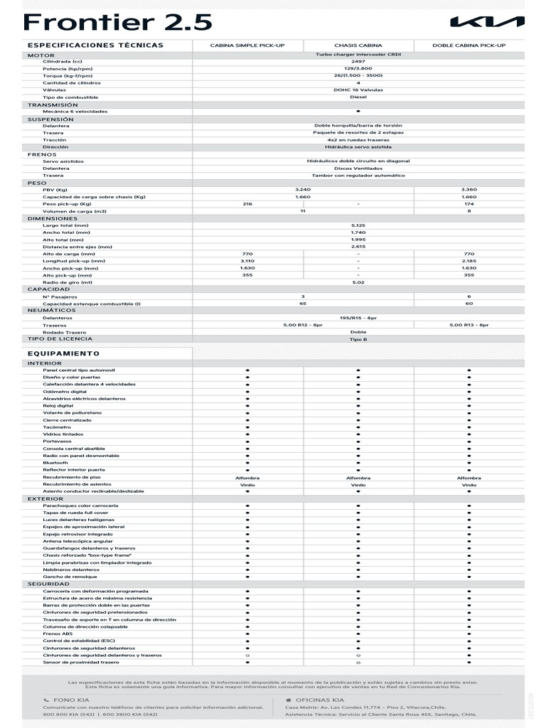 Ficha Técnica Frontier 2020 Descargar gratis PDF Airbag Sistema