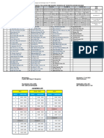 Wali Jadwal Pelajaran SMK Negeri 2 Bangkalan Tahun Pelajaran 2023/2024 Selasa Senin Kamis Jum'At Rabu