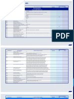 Indice de Contenidos GRI