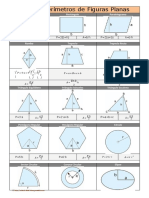 Formulas Areas y Perimetros