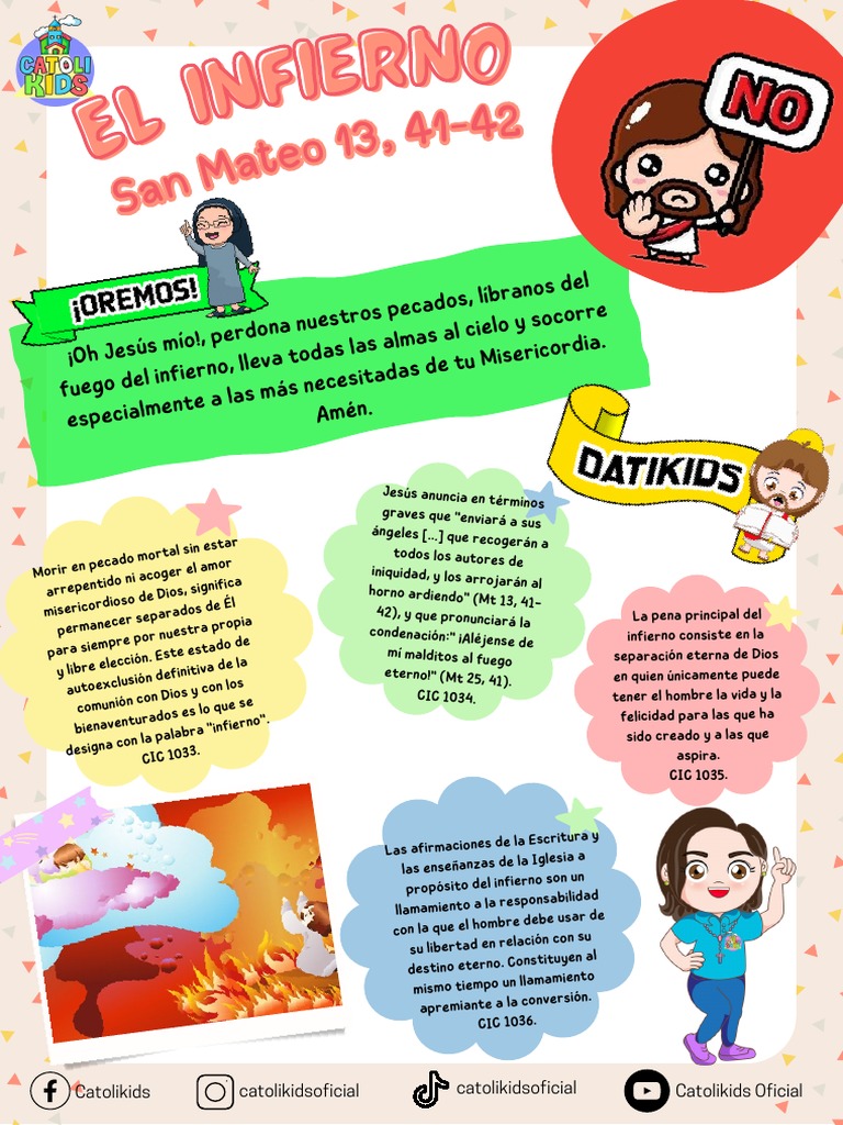 Reflexiones sobre el Infierno y la Misericordia | PDF | Principios ...