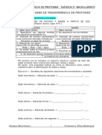 TEMA8 - Transferencia de Protones