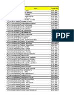 Calon Peserta KJP Plus Tahap 1 Tahun 2023 - SMK PGRI 35 JAKARTA