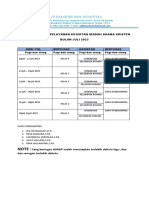 Jadwal Petugas Pelayanan AGAMA KRISTEN SD FIX