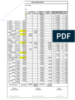 Absensi & Salary 31 Maret - 06 April 2023